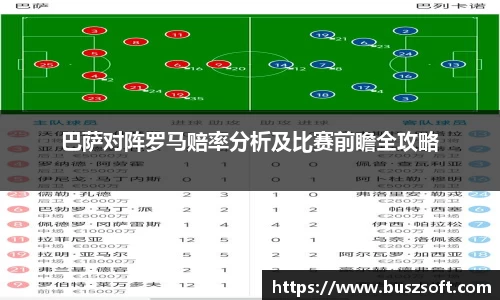 巴萨对阵罗马赔率分析及比赛前瞻全攻略
